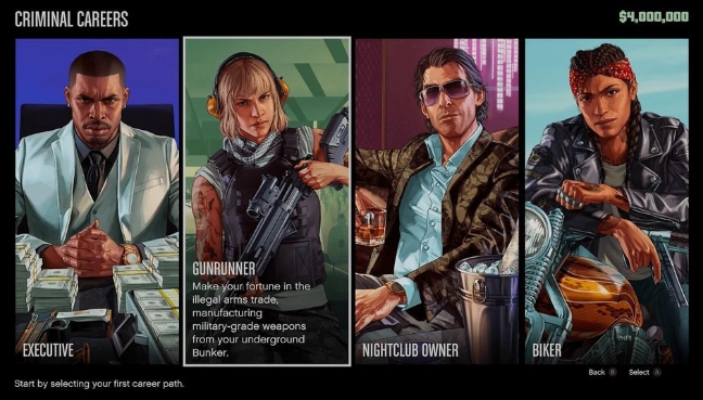 《GTA Online 強化版入坑全解析｜新手速成與資產配置指南》